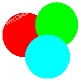 Porównanie wyglądu syntetycznej klatki zakodowanej z użyciem różnych przestrzeni barw